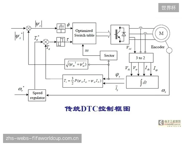 新零售催生装备革新:Grommet耐低温性能的差异化,将驱动球拍向可快速更换“气候模块”的定制化方向演进 新零售催生装备革新:Grommet耐低温性能的差异化,将驱动球拍向可快速更换“气候模块”的定制化方向演进